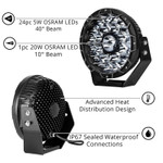 XK Glow Offroad 9"round LED Light Kit (Combo Beam)