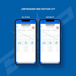 Evo Powersports Can-am Defender / Commander / Maverick Sport/trail Big Rotor Brake Kit