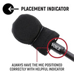 Rugged Radios 3C Nascar With Mic and 3.5mm Jack Cord Helmet Kit