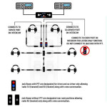 Rugged Radios Jack Box Headset Stations For RRP800 Fire & Safety Intercoms