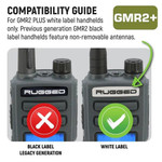 Rugged Radios Gmr2 Plus Long Range Antenna