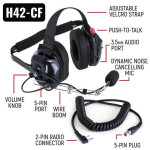 Rugged Radios IMSA Long Track Racing Communication Kits With RDH16 Radios