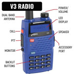 Rugged Radios IMSA Racing Communication Kits With V3 Radios