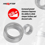 High Lifter Polaris Expedition Lift Kit (3")