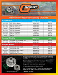 Gboost Technology Polaris Pre-loaded Driven Clutch