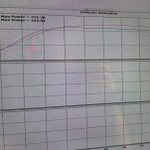 TPR Industry Can-Am X3 Stage 2 Day Duner & Trail Cams