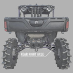 Demon Powersports Polaris Ranger ETX Rugged Performance Axle
