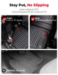 Kemimoto Can-Am Defender Max HD 7/8/9/10 TPE Anti Slip Floor Mats