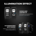 Kemimoto 12V Switch On-Off APP Control & Flag mount & Whip Light w/RF - 2Pcs