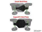 SuperATV Kawasaki Teryx S Full Skid Plate