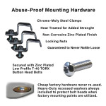 Ricochet Honda Pioneer 500 | 520 Complete Skid Plate Set