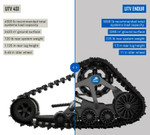 Polaris Xpedition XP | ADV Camso Endur Track System