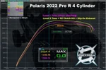 Aftermarket Assassins 2022+ Polaris RZR Pro R 4 Cylinder Stage 1 Lock & Load Kit