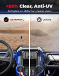 Kemimoto Honda Talon 1000X/1000R 2-IN-1 UTV Front Windshield with Vents