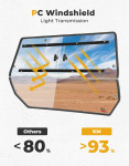 Kemimoto Polaris RZR 570/800 Full Rear Windshield with Sliding Window