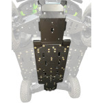 Ricochet Offroad Honda Pioneer 1000/1000-5 Full Frame Skid Plate Set