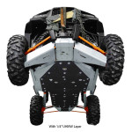 Ricochet Offroad Polaris RZR XP 1000 Complete Skid Plate Set