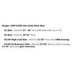 Aftermarket Assassins '18+ Polaris Ranger XP 1000 New Body Style S2 Clutch Kit