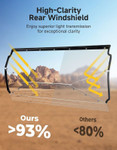 Kemimoto - Yamaha Viking VI UTV Rear Windshield