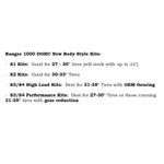 Aftermarket Assassins Polaris Ranger XP 1000 New Body Style Heavy Duty Primary S3 Clutch Kit