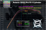 Aftermarket Assassins '22+ Polaris RZR Pro R 4 Cylinder RTD ECU Flash Device Custom Tunes