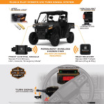 Quadboss - CFMOTO Uforce U10 Gen3 Speakeasy Turn Signal Kit w/ Rocker Switches