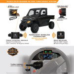 Quadboss - Polaris Ranger XD 1500 Gen3 Speakeasy Turn Signal Kit w/ Rocker Switches