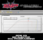EVO 2018-2021 Can-am Maverick X3 Turbo R 172 HP CodeShooter ECU Power Flash