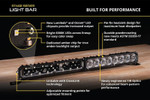 Diode Dynamics SS20 Yellow LED Light Bar (One)