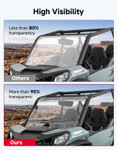 Kemimoto - Can-Am Commander 3-in-1 Flip Windshield