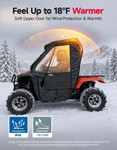 Kemimoto - Honda Pioneer 500/520 Soft Upper Doors