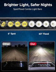Kemimoto - Polaris Ranger 1000 / XP 1000 / Crew 50" Multi-Color Curved LED Light Bar Kit