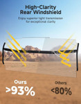 Kemimoto - Yamaha Viking Rear Windshield