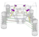 Dirty Teeth Racing '17-'25 Polaris Ranger 2³ Lift Kit