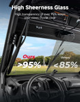 Kemimoto - Can-Am Defender / Defender MAX Power Flip Glass Windshield