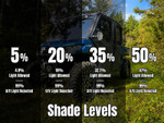 Terick Solutions - Can-Am Defender HD7-HD10 / HD11 2-Door & 4-Door Front Windshield Pre-Cut Ceramic Window Tint