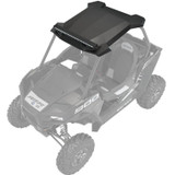 Roofs | Hard Tops | Soft Tops