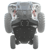 Skid Plates | Guards | Protection