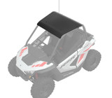 Roofs | Hard Tops | Soft Tops