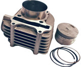 Engine | Performance