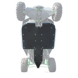 Skid Plates & Protection