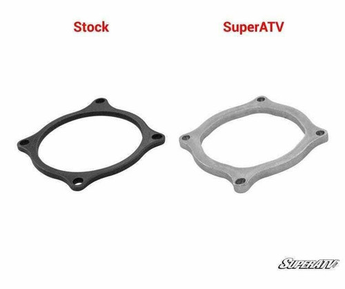 SuperATV Polaris Ace Rack & Pinion Stabilizer Kit - SSB-P-ACE-02