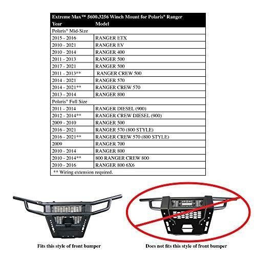 Polaris Ranger ETX/EV Winch Mount Kit - Quad Logic