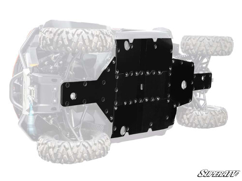 Super ATV 2023+ CFMoto ZForce 800 Trail Full Skid Plate - Side By