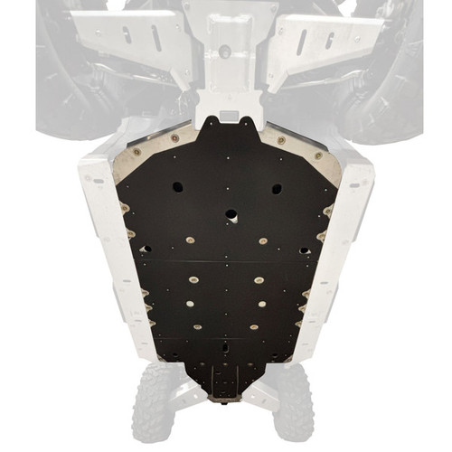Ricochet Offroad - Polaris Ranger Crew XP 1000 Northstar Edition Full Frame Skid Plate Set