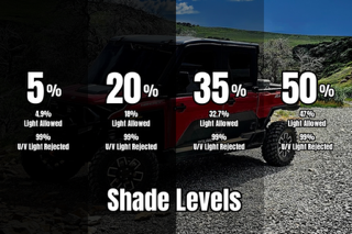 Terick Solutions - Polaris Ranger XD 1500 2-Door/4-Door Pre-Cut Ceramic Window Tint | Side Windows