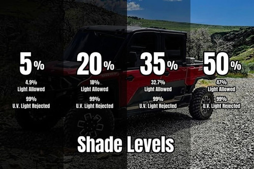 Terick Solutions Polaris Ranger Xd 1500 Pre-cut Ceramic Window Tint (side Windows) (2-door/4-door)