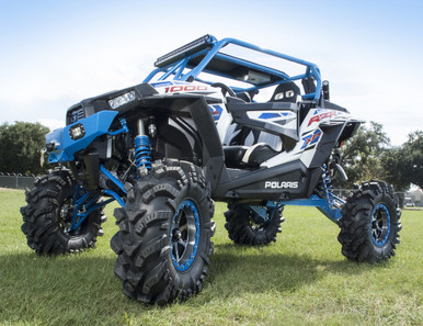 S3 Powersports 8