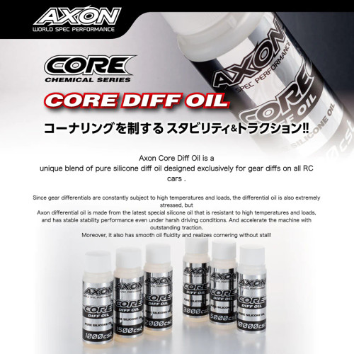 Core Diff Oil 1500cst