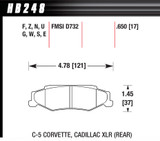 Hawk Brake Performance Street Brake Pads (4) Hb248Z.650